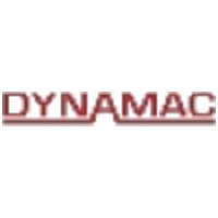 Dynamac Onderdelen